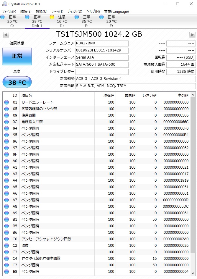 StoreJet for Mac 1TBの調査結果